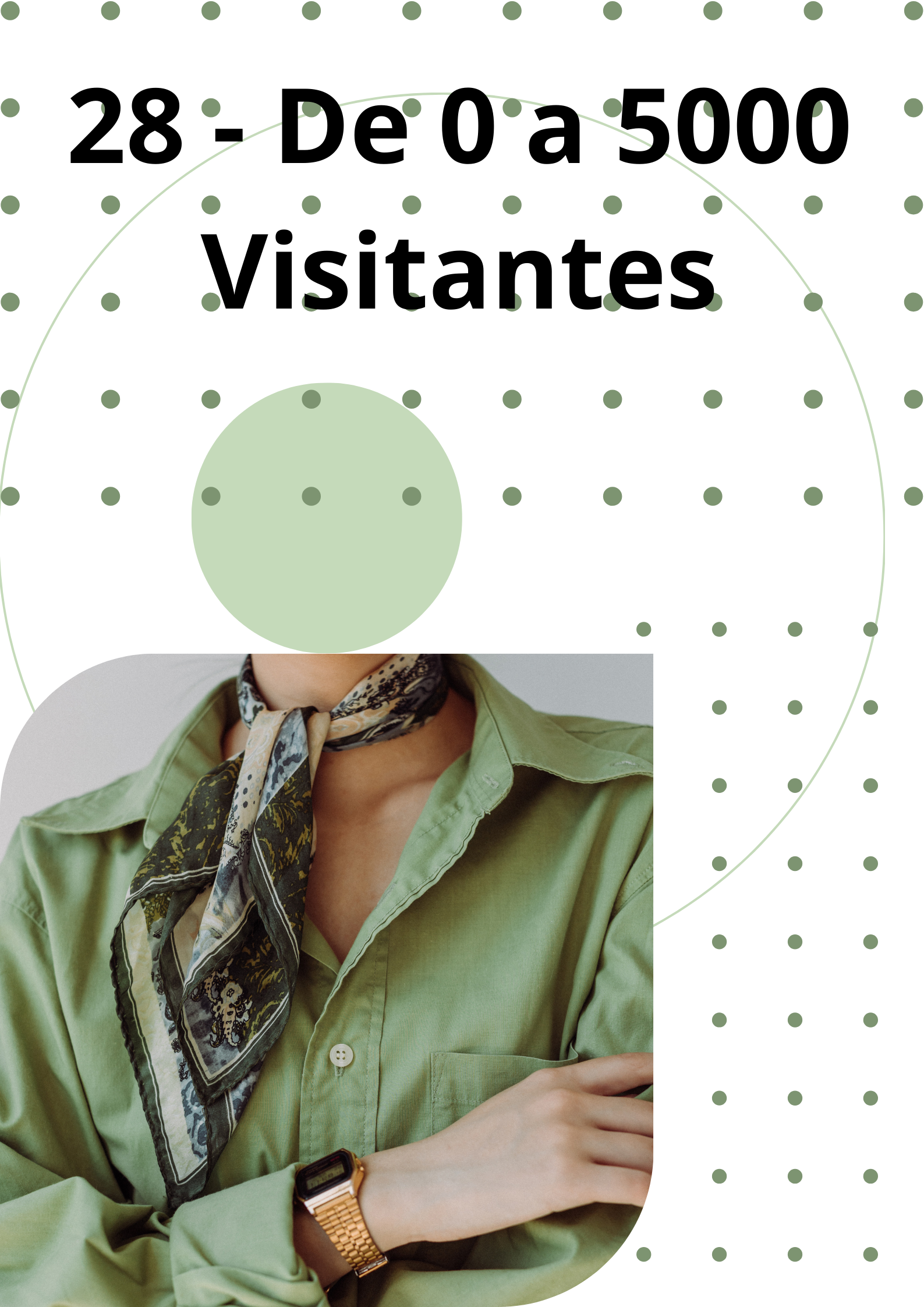 Image 28 - De 0 a 5000 Visitantes