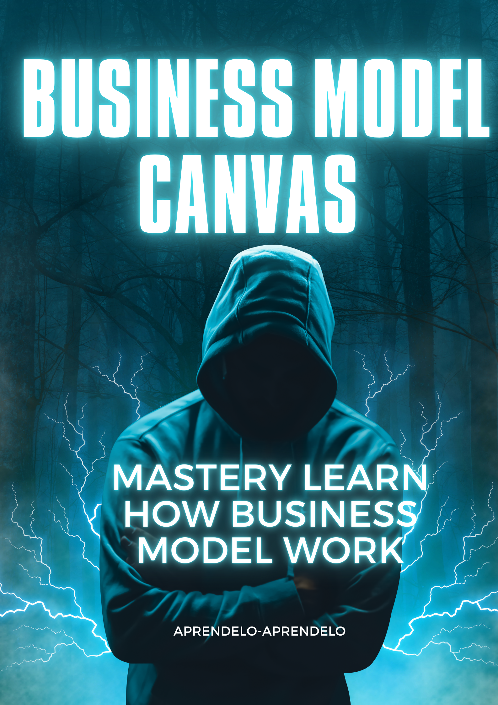 Image Business Model Canvas Mastery Learn How Business Model Work